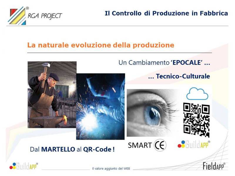 Marcatura CE SMART vs Controllo di Produzione in Fabbrica
