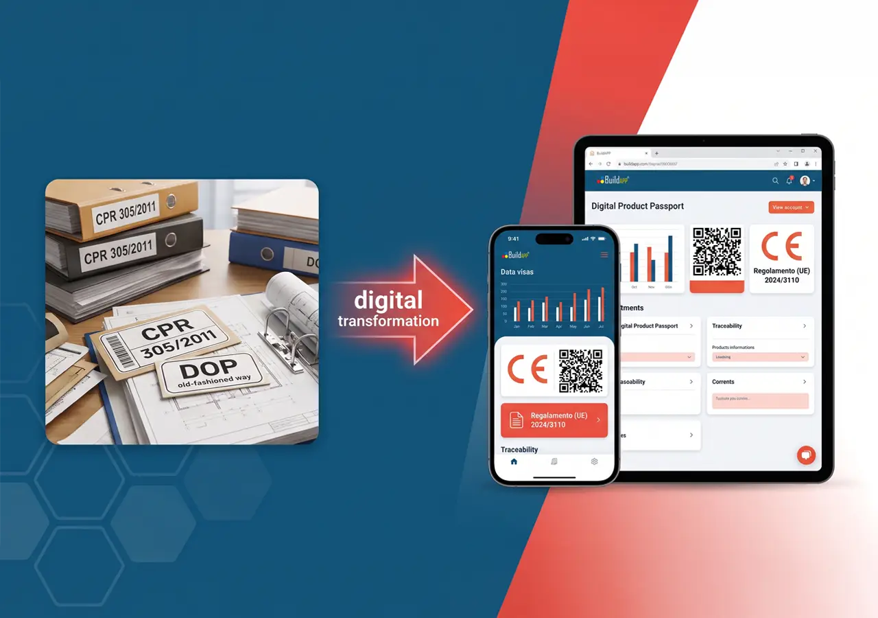 BuildAPP software per Marcatura CE e Passaporto Digitale di Prodotto conforme al Regolamento UE 2024/3110